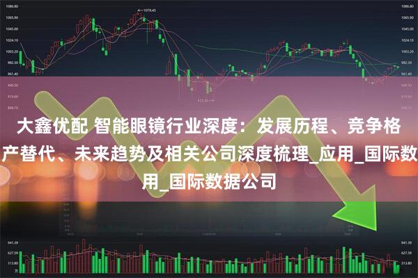 大鑫优配 智能眼镜行业深度：发展历程、竞争格局、国产替代、未来趋势及相关公司深度梳理_应用_国际数据公司